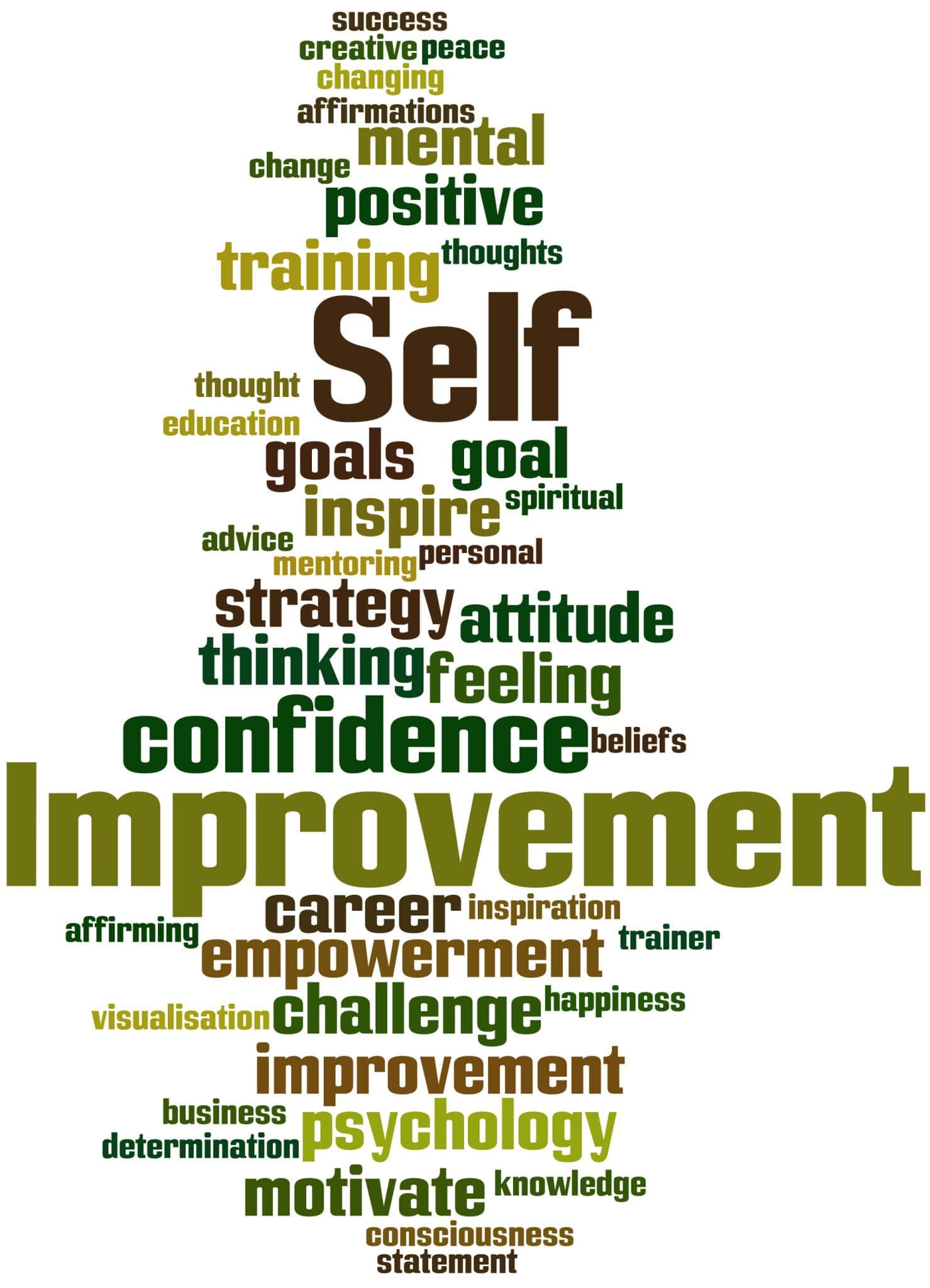 Cover image for Self-Esteem & Personal Growth